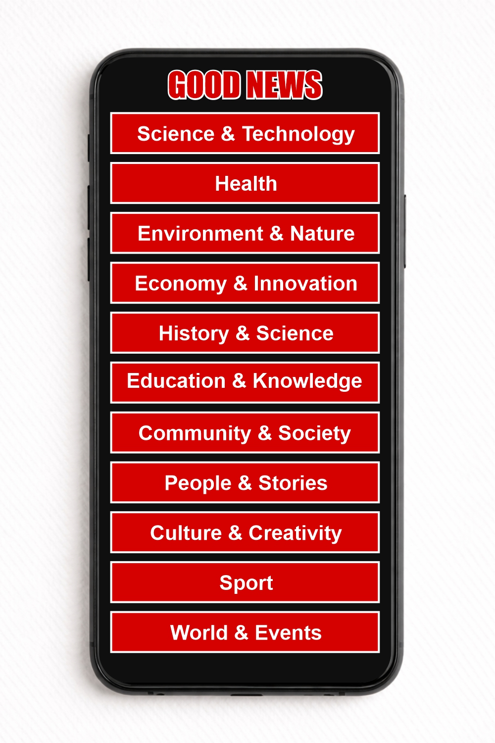 Good News - NFC Card - Image 2